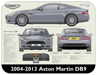 Aston Martin DB9 2004-13 Place Mat, Medium